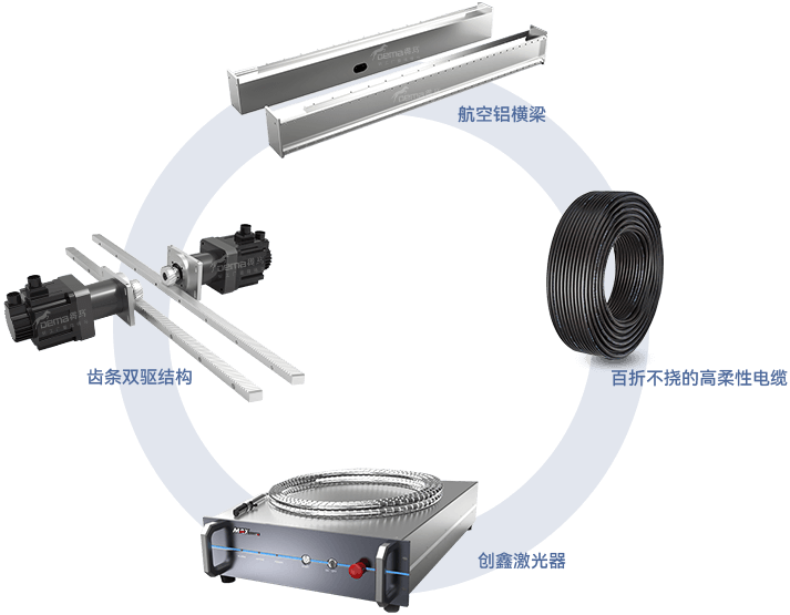 X9工業光纖激光切割機